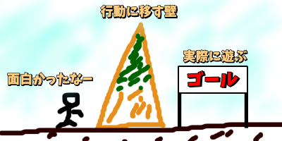 行動に移す高い壁